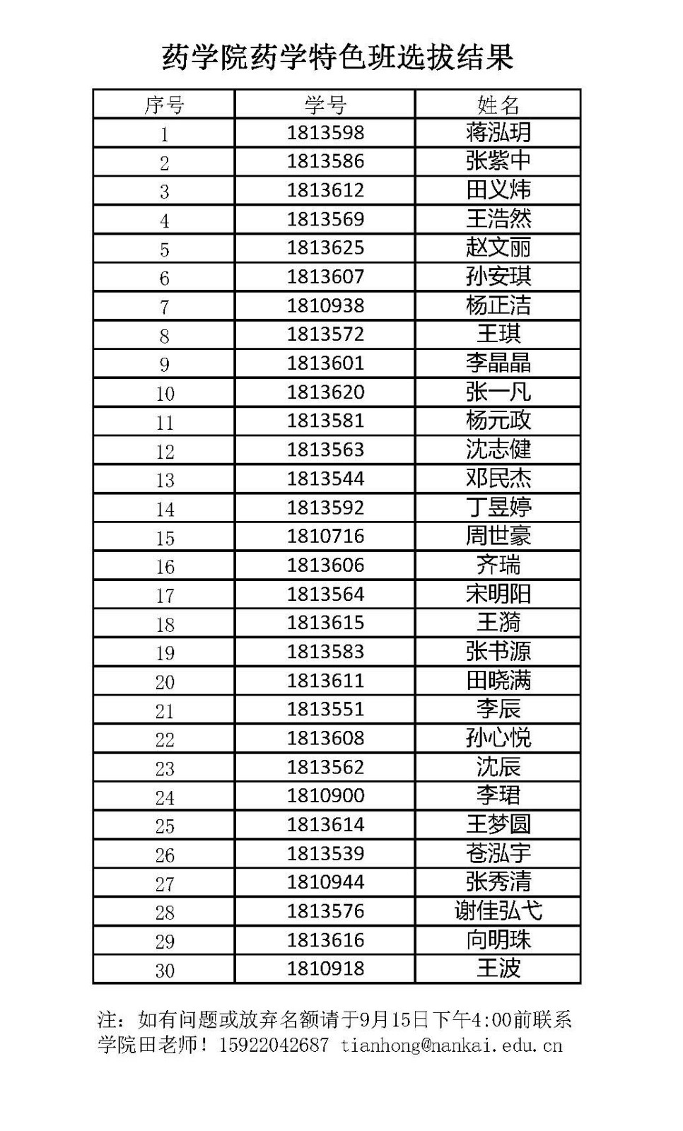 必威betway药学特色班选拔结果公示.jpg