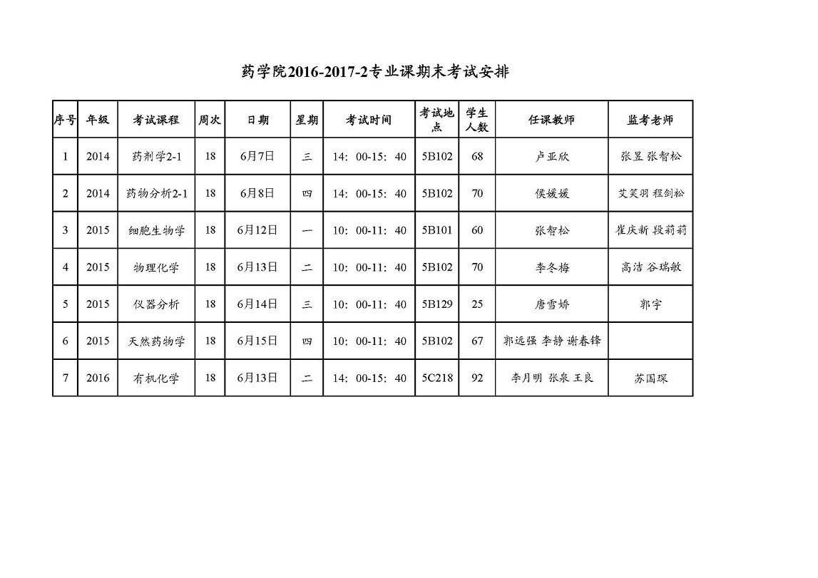 必威betway2016-2017-2专业课期末考试安排_页面_1.jpg