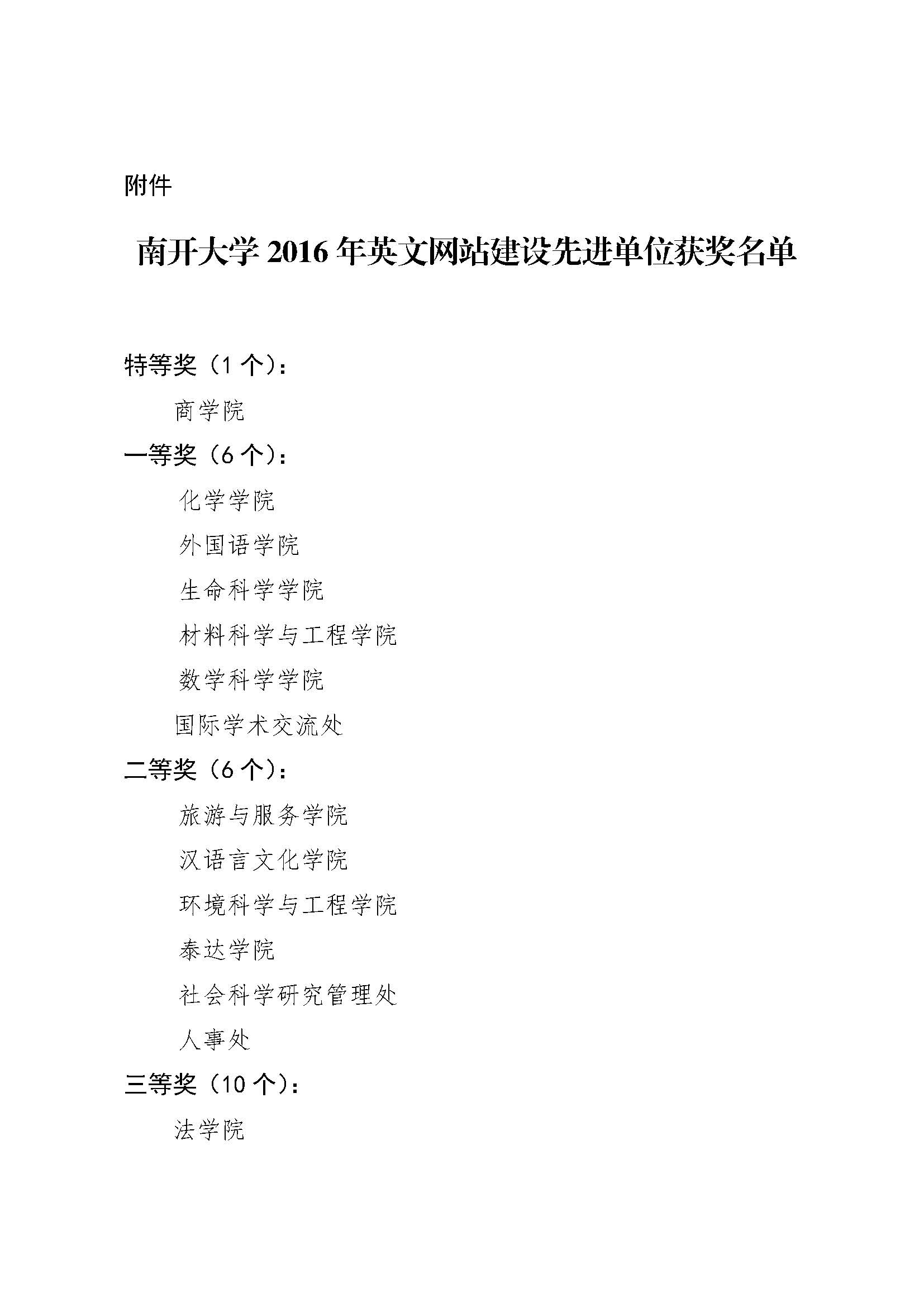 南发字【2016】82号必威betway关于表彰英文网站建设先进单位的决定_页面_3.jpg